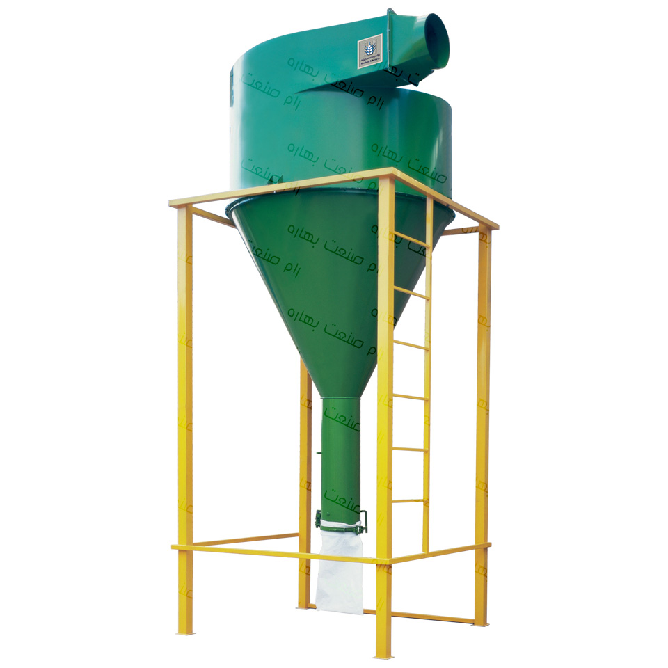 Cyclone device